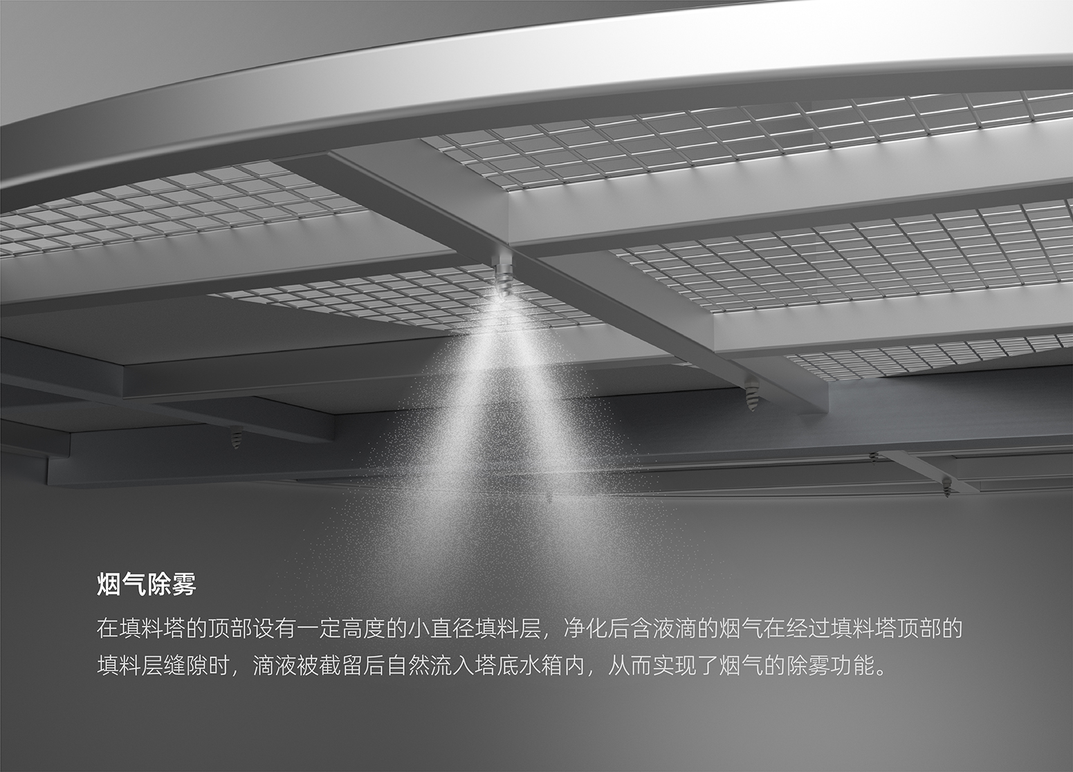 填料式空气洗涤原理图